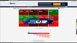 Use currency strength for scalping  XTREME TRADER [upl. by Anstus795]