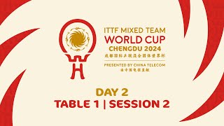 LIVE  T1  Day 2  ITTF Mixed Team World Cup 2024  Session 2 [upl. by Mirabella]