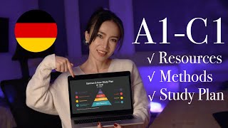 How to learn German Resources methods and study plan [upl. by Yanarp]