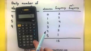 Statistics  How to make a relative frequency distribution [upl. by Yrollam]