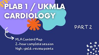 PASS PLAB 1UKMLA Cardiology HighYield Review  Part 2 [upl. by Ilojna]