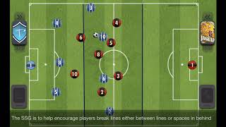 Football session Breaking lines SSG [upl. by Aoket]