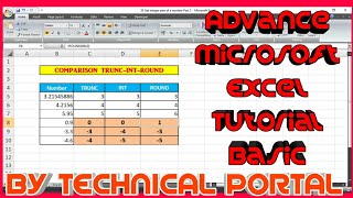 What is the difference between Truncate and Round function in Microsoft Excel TECHNICALPORTAL [upl. by Edrahc626]