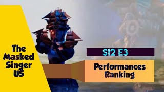 The Masked Singer US  S12 E3  Performances Ranking [upl. by Fern]