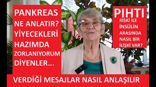 PANKREAS NE ANLATIR VERDİĞİ MESAJLAR NASIL ANLAŞILIR quotYİYECEKLERİ HAZIMDA ZORLANIYORUMquot DİYENLER [upl. by Niatirb820]