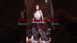 Most viewed kpop relay dance kpop fypシ゚ viral skztwiceenhypentxtnewjeansaespaillititzyyg [upl. by Carline]