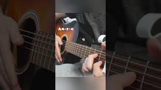 Quickly Learn How to Play Je Veux on Guitar Beginner Tutorial [upl. by Celestine343]