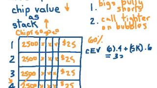 ICM Explained [upl. by Anoirtac]