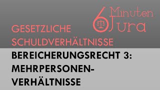 Bereicherungsrecht Folge 3 Mehrpersonenverhältnis und Rechtsfolgen des Bereicherungsanspruchs [upl. by Anoyet600]