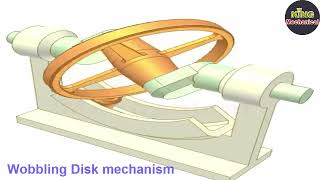 107 The principle of simple mechanisms animation 142 Wobbling Disk mechanism [upl. by Ardnuyek]