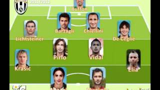 Formazione Juventus 20112012 definitiva [upl. by Nnylylloh]