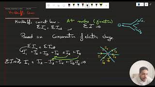 Chapter 1 Lesson 4 Kirchhoffs Laws Summary [upl. by Olenka293]