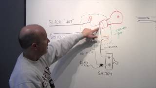 Light Fixture Wiring Issue  Circuit Breaker trips as soon as the light is switched on [upl. by Urissa]