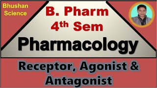 7 Receptor Agonist and Antagonist  General pharmacology  BPharm 4th Sem  Bhushan Science [upl. by Aicatan]