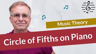 Using the Circle of Fifths on Piano  Music Theory [upl. by Harty]