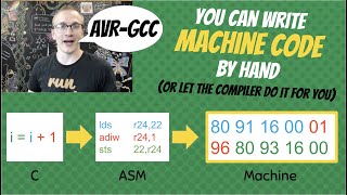 BareMetal MCU 6 Compilers Assemblers and Friends [upl. by Rexferd]