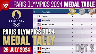 DAY 2 🥇PARIS OLYMPICS 2024 MEDAL TALLY Update as of 29 July 2024  Paris Olympics 2024 Medal Table [upl. by Irahs]