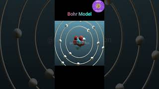 Bohr Model  What does Bohrs model explain shorts vedio education [upl. by Ern576]