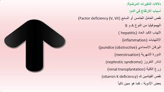 تحليل أضداد الثرومبين  3 Antithrombin III Test [upl. by Dacey]