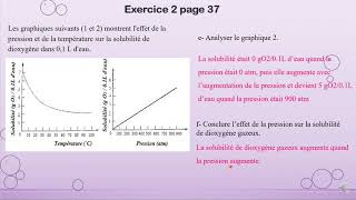 Exercices  solubilité  Partie 2 Chim EB7 [upl. by Eelarat]