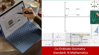 CoOrdinate Geometry for Class9 [upl. by Acimehs]