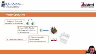 Elaborazione presenze da file excel [upl. by Robillard]