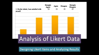 18E Analysis of Likert Data [upl. by Zilvia]