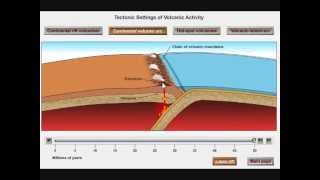 Volcanic Arcs and Subduction [upl. by Jamnes374]