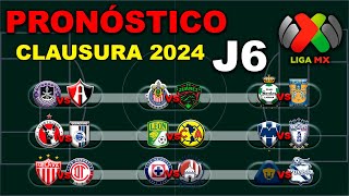 ⚽ El mejor PRONÓSTICO para la JORNADA 6 de la LIGA MX CLAUSURA 2024  Análisis  Predicción [upl. by Aiekat54]