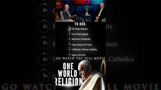 One World Religion of Bible Prophecy  Popes Climate Change Agenda  Sunday Law Update [upl. by Dnaletak720]