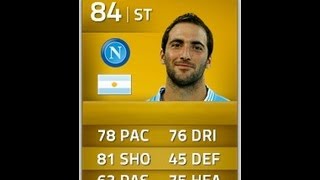 Fifa 14 Ultimate Team  Recensione Higuain  Stat in Game [upl. by Sirah135]