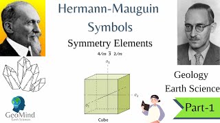 HermannMauguin Symbols  Symmetry Elements  Part1  Geology  Mineralogy [upl. by Penni]