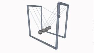 SAP2000 Pendolo di Newton Newtons Cradle [upl. by Esilrahc]