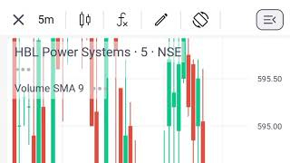 TOP 3 BATTERY 🔋 MAKING STOCK SANISHADOW9736 stockmarket banknifty trading stocks india [upl. by Aknaib]