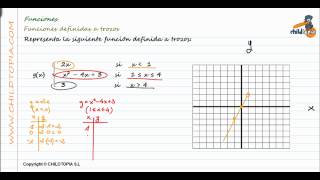 Funciones Funciones definidas a trozos 4º de ESO matemáticas [upl. by Yelbmik]