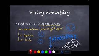 Vrstvy atmosféry [upl. by Sile]