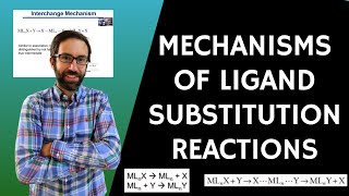 618 Mechanisms of Ligand Substitution Reactions [upl. by Aneleiram233]