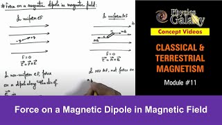 Class 12 Physics  Terrestrial Magnetism  11 Force on a Magnetic Dipole in Magnetic Field [upl. by Bette-Ann]