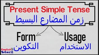 27 شرح قاعدة زمن المضارع البسيط الجزء الاول Present Simple Tense [upl. by Assanav]