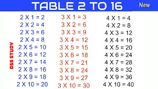 Table of 2 to 16  pahada 2 to 16  2 to 16 Table in English  table 2 to 16 write [upl. by Leontina624]