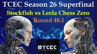 TCEC Season 26  Superfinal  Stockfish dev20240513 vs LC Zero 031dag5350a2e  Round 481 [upl. by Hoo447]