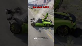 Porsche 918 vs 100ft Pothole [upl. by Kinimod555]