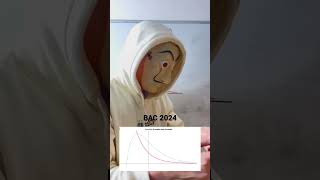 BAC 2024 CORRECTION PART 5  EQUATION DIFFERENTIELLE [upl. by Epotimet]