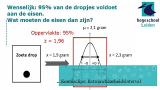 Kennisclip Betrouwbaarheidsinterval [upl. by Luanni170]