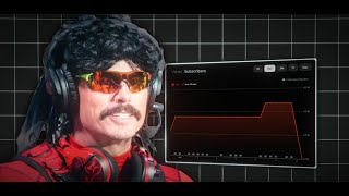 The shocking dr disrespect situation TLDW version [upl. by Ahael]