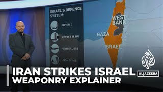 Israel’s air defence systems and Iran’s ballistic and cruise missiles Explainer [upl. by Tanner699]