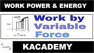 Work Done by Variable Force  Work Power and Energy  FSC Physics UrduHindi [upl. by Eserahc211]