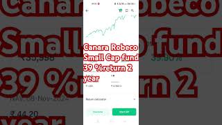 Canara Robeco Small Cap fund 39 Return in 2 Year  Best Mutual Fund portfolio live shorts [upl. by Suzi607]