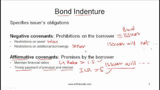 CFA Level I Features of Debt Securities Video Lecture by Mr Arif Irfanullah Part 1 [upl. by Audri]