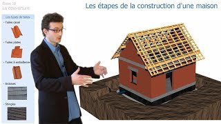 Les étapes de la construction dune maison [upl. by Caruso]